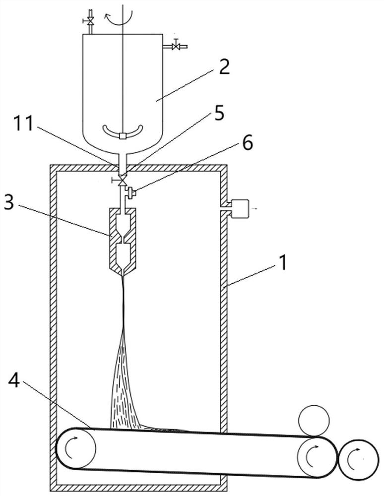 A kind of flash evaporation equipment and spinning method of polyphenylene sulfide