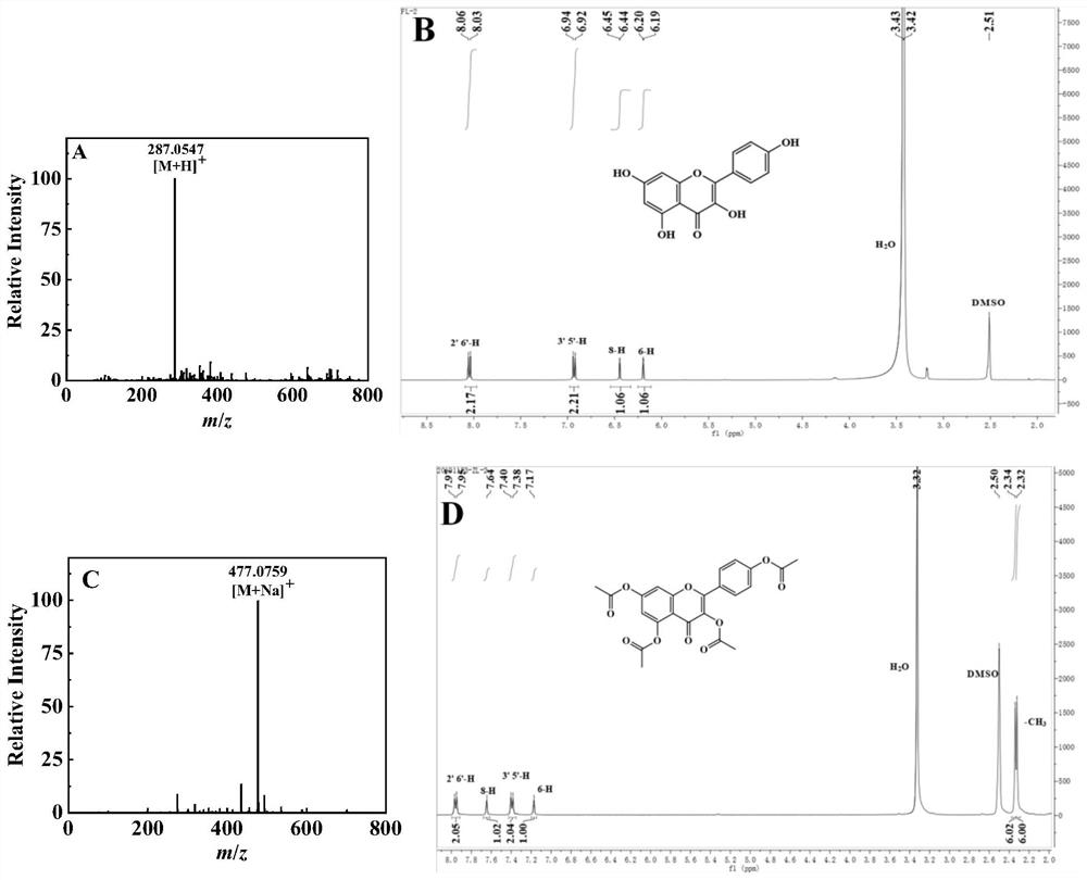 Activatable aggregation-induced emission probe and application thereof in sensitive detection of carbaryl