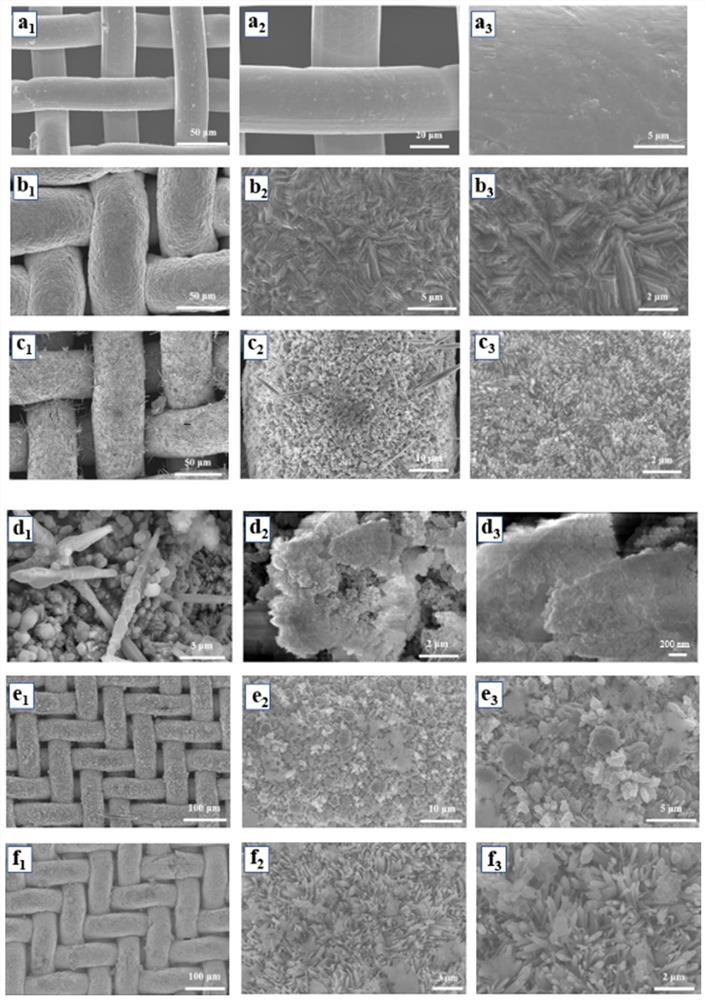 Preparation method and application of Janus membrane material for realizing on-demand separation of oil and water