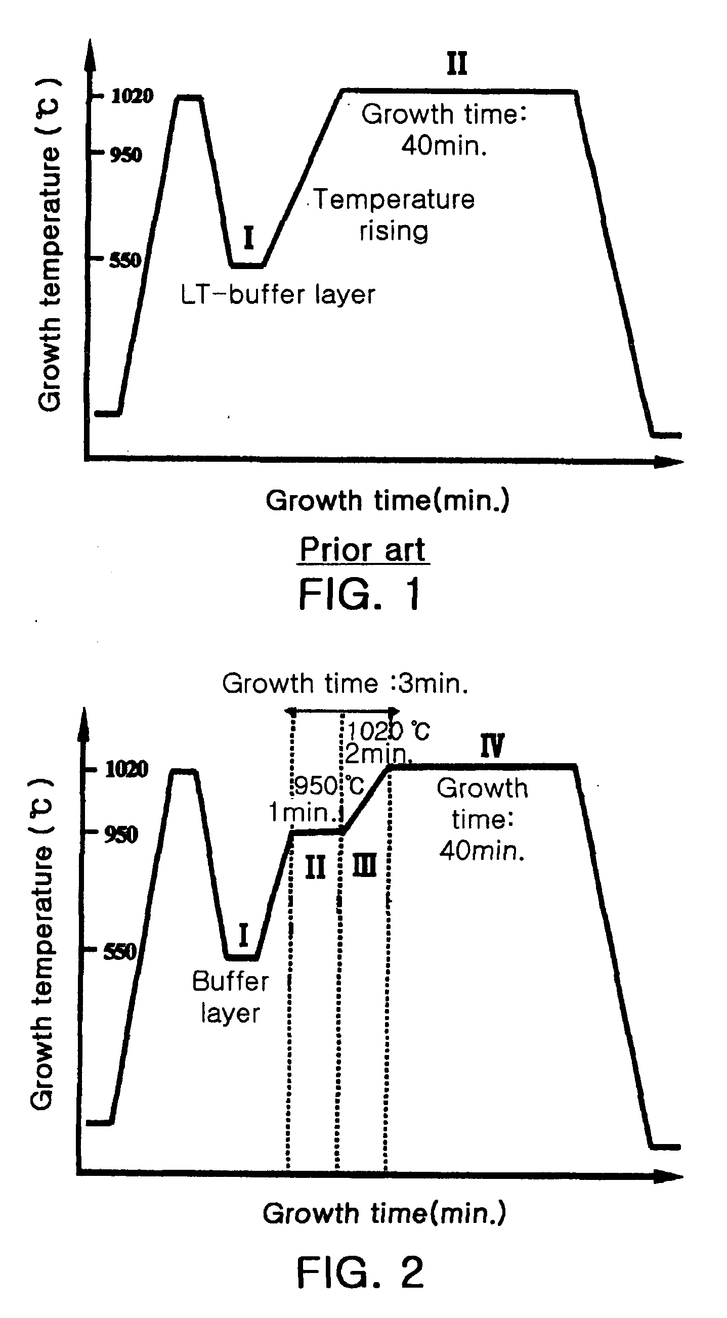 Method of growing semi-insulating GaN layer