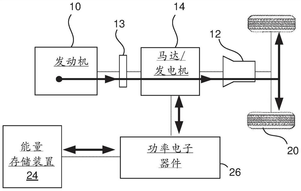 Engine Torque Smoothing