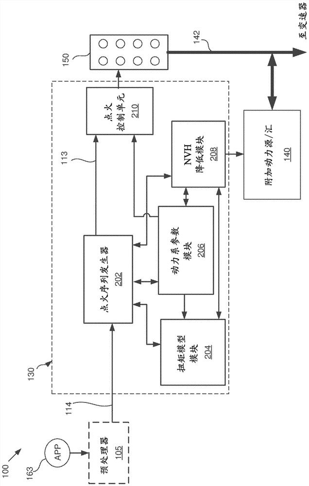 Engine Torque Smoothing