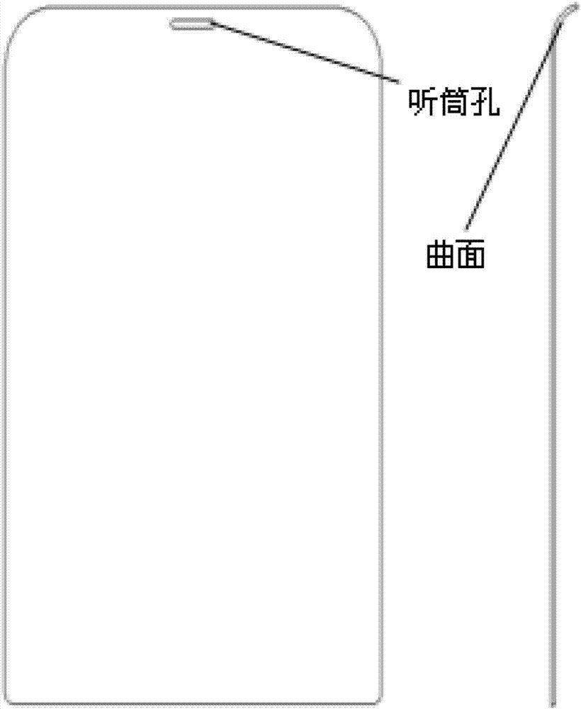 3D curved glass panel forming method and 3D curved glass panel obtained through forming method