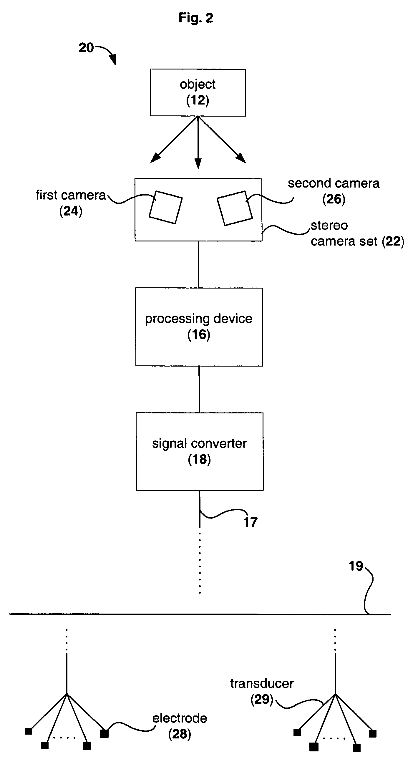Device for providing perception of the physical environment