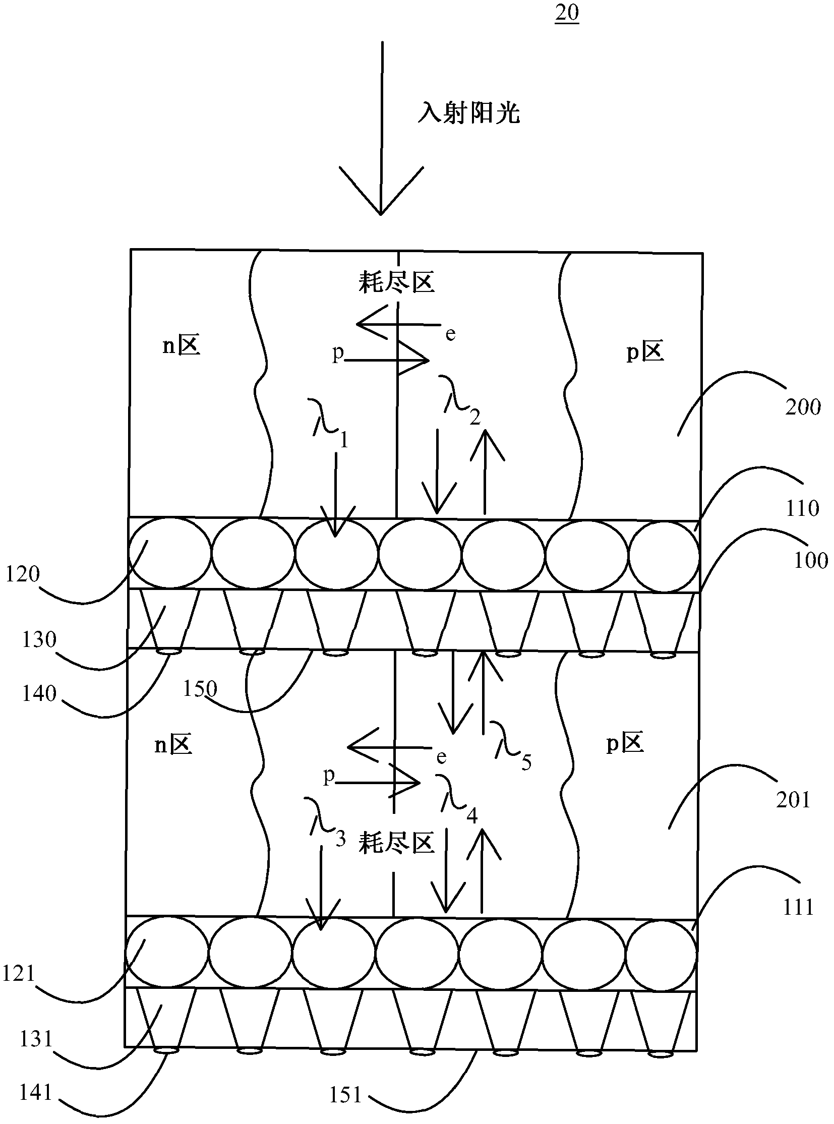 Method and means for a high power solar cell