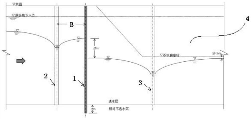 Pump station foundation pit integrated drainage system and construction method