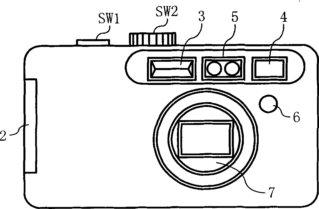 Flexible circuit board, photographing device, photographing optical device and electronic instrument thereof