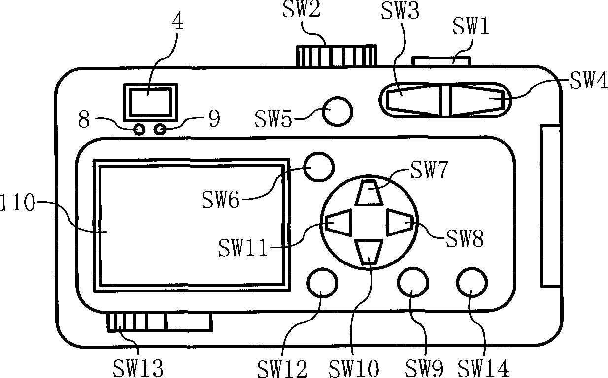 Flexible circuit board, photographing device, photographing optical device and electronic instrument thereof