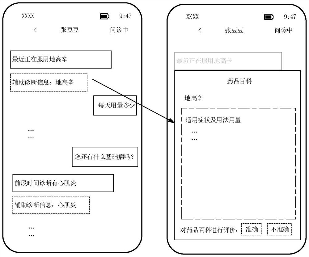 Online inquiry interaction method