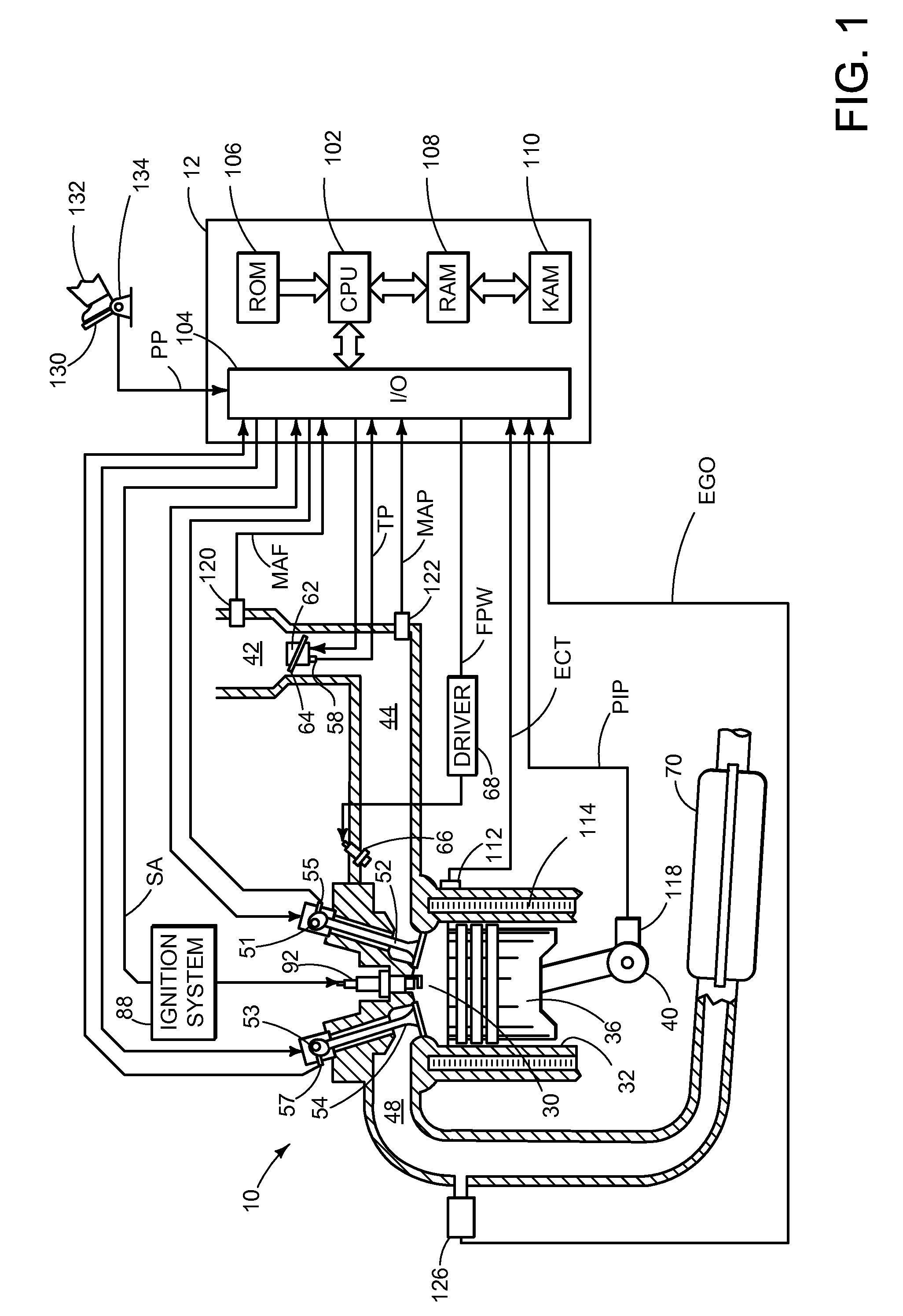 System for improving gas distribution in an intake manifold