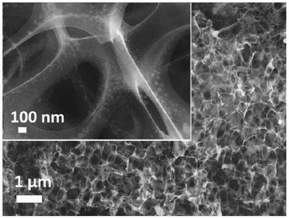 Three-dimensional-antimony/carbon network structure composite material, preparation method and application thereof