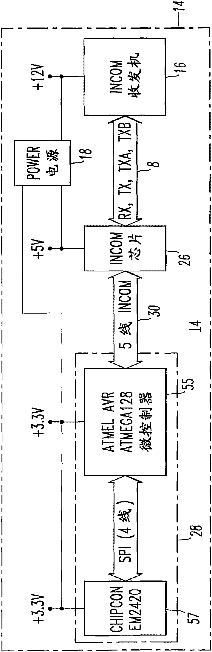 Wireless communication network and wireless control or monitoring device employing an XML schema