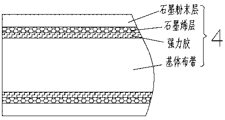 Four-core coaxial cable for aerospace and preparation method thereof