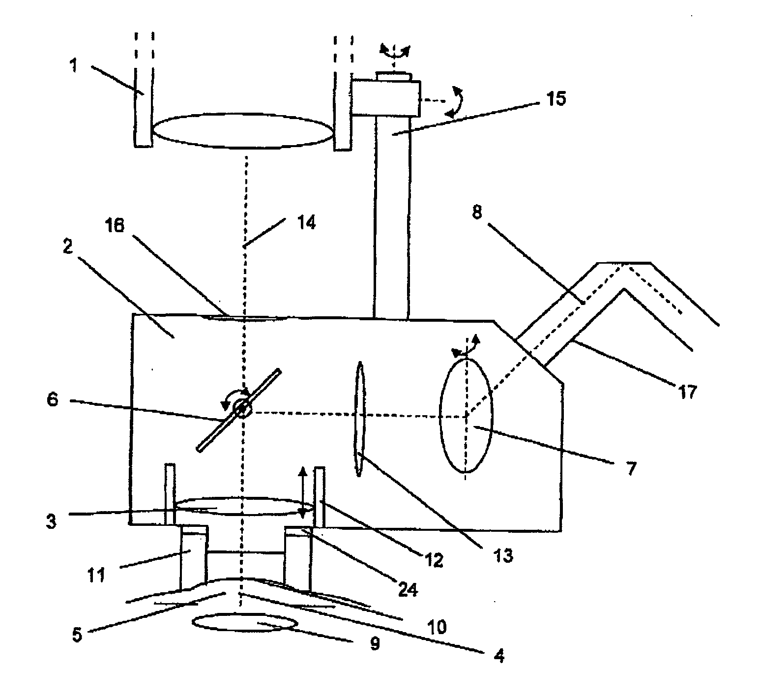 Device and method for cataract surgery