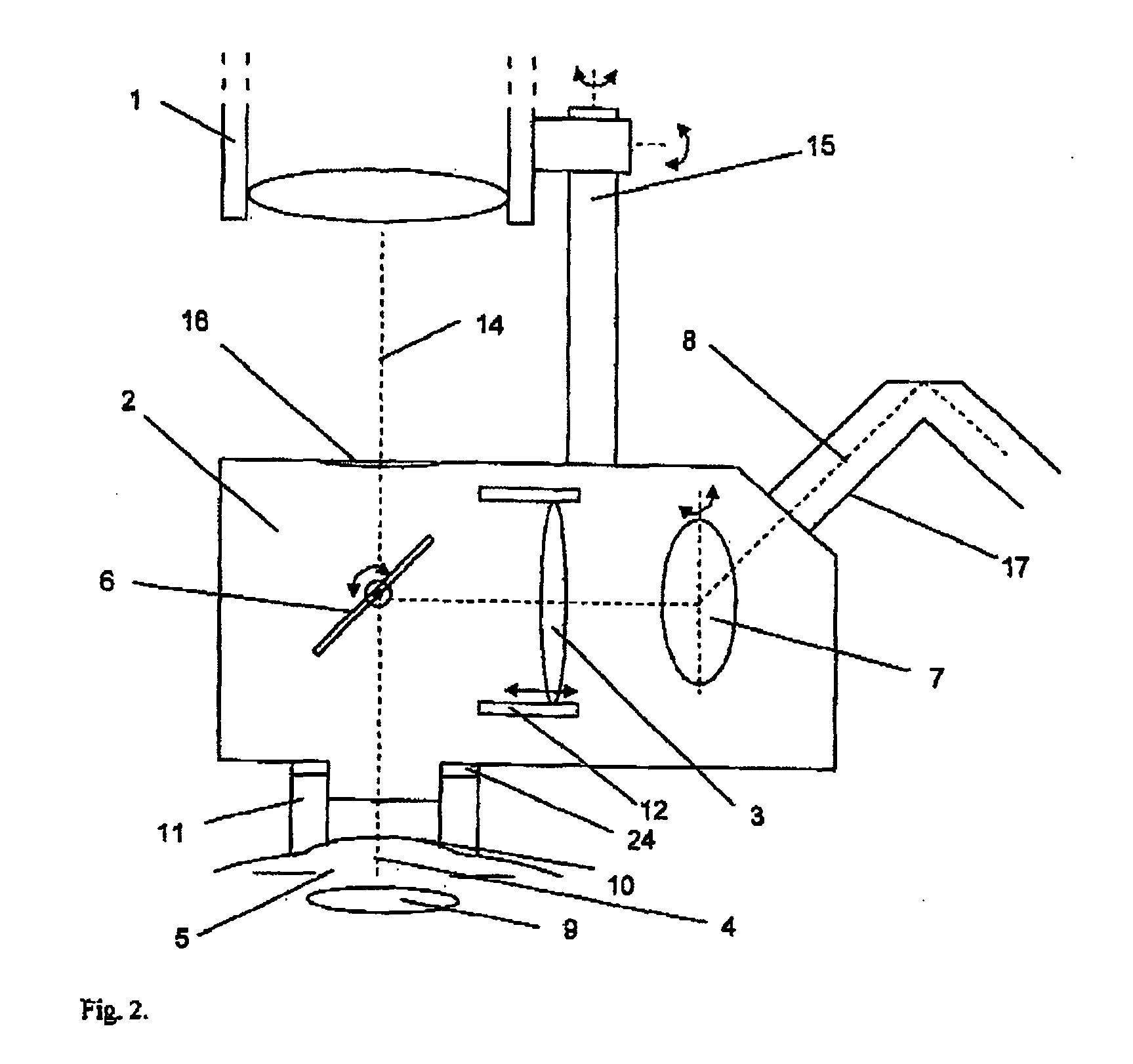 Device and method for cataract surgery