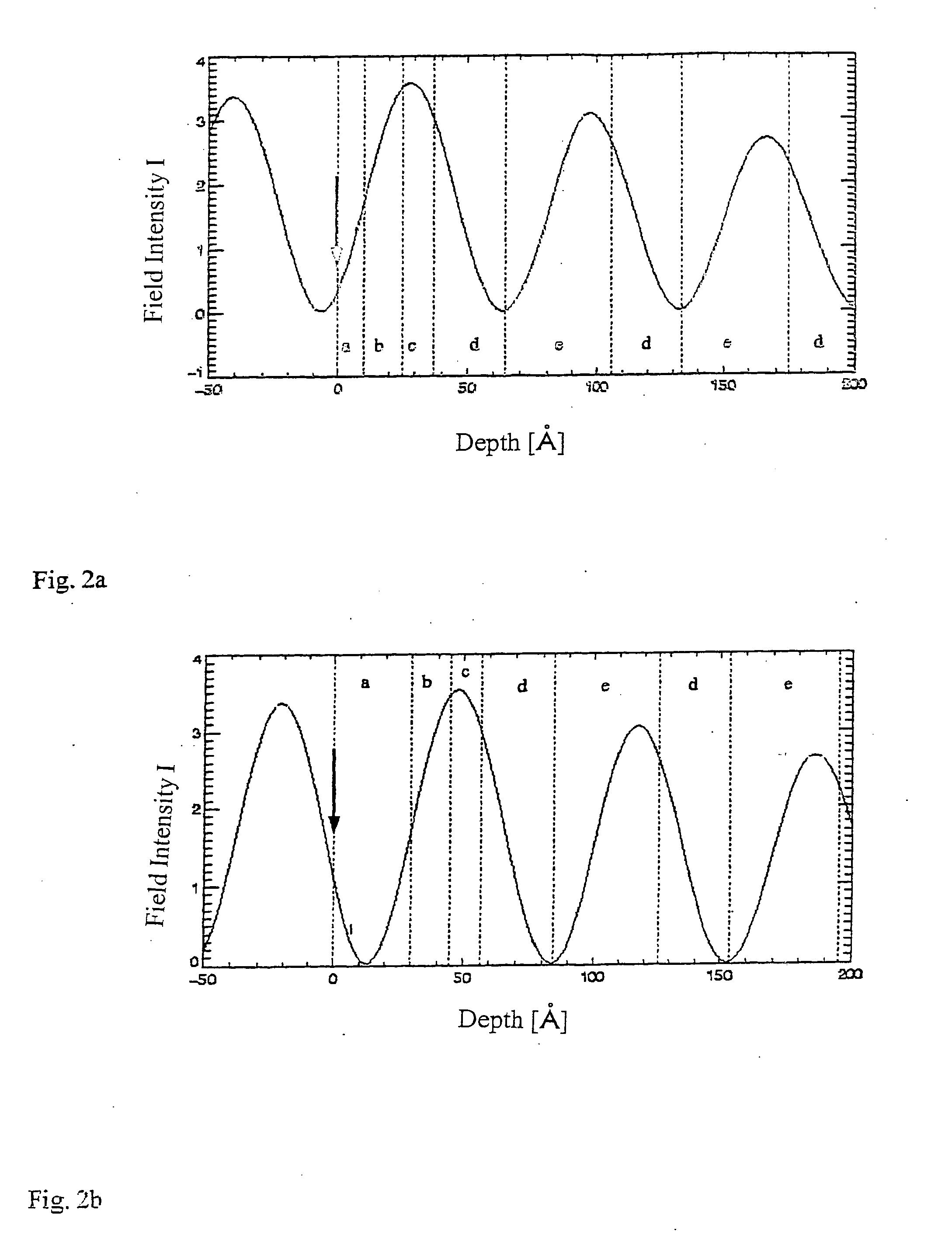 Reflective optical element and EUV lithography appliance