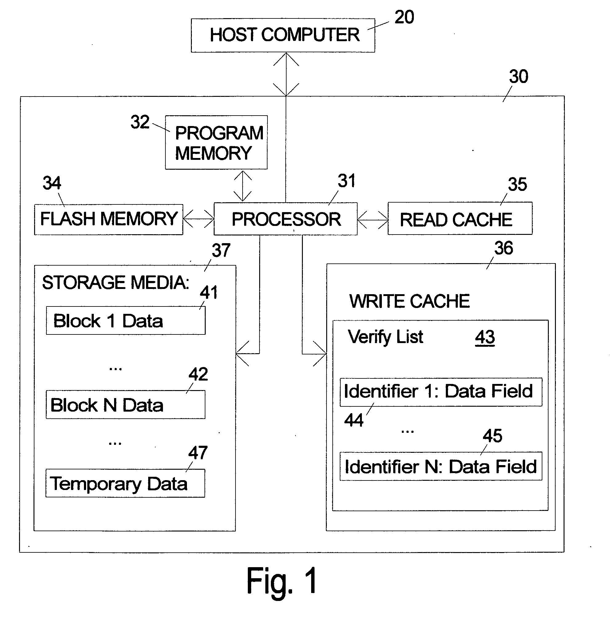 Storage system and method for opportunistic write-verify