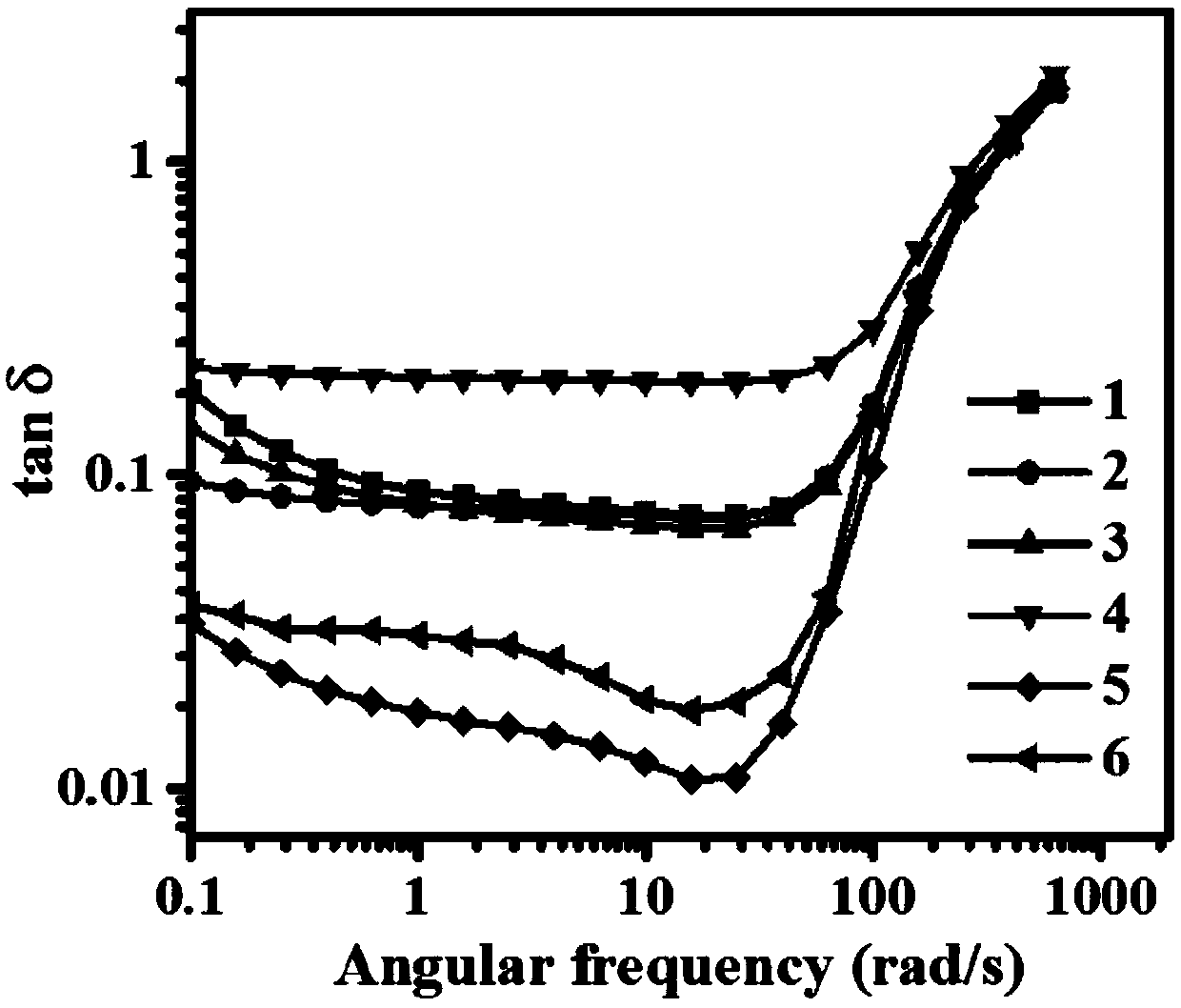 preparing-process-of-high-concentration-sodium-aluminate-solution