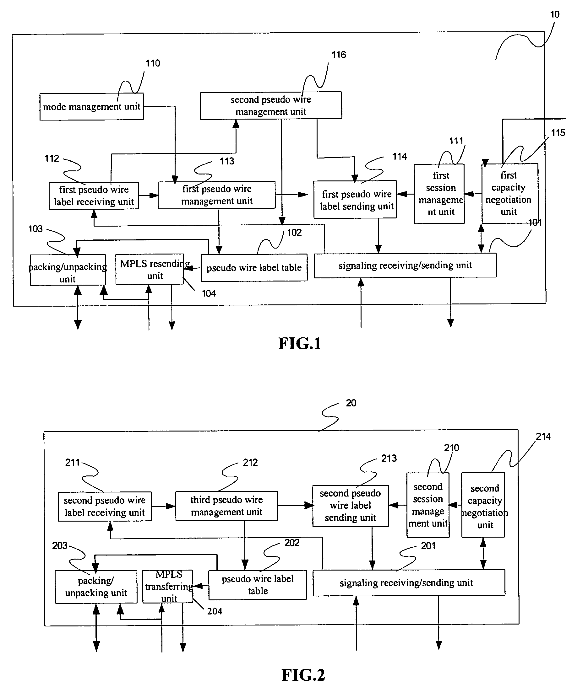 Pseudo Wire Label Reflector, an Edge Equipment, a Two-Layer Virtual Network and a Method of Providing Pseudo Wire Service
