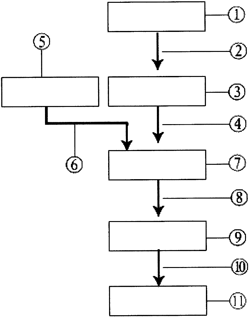 Method for treating depression by high heat conduction clothing and material