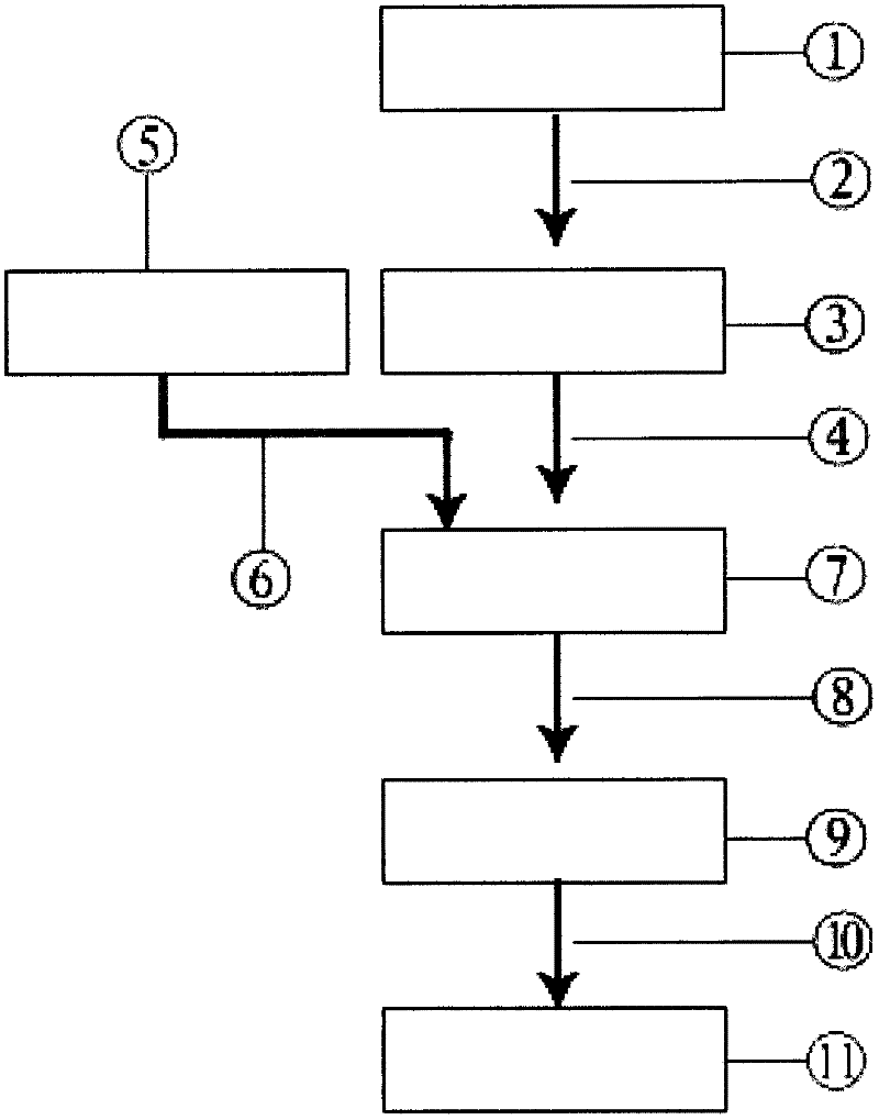 Method for treating depression by high heat conduction clothing and material