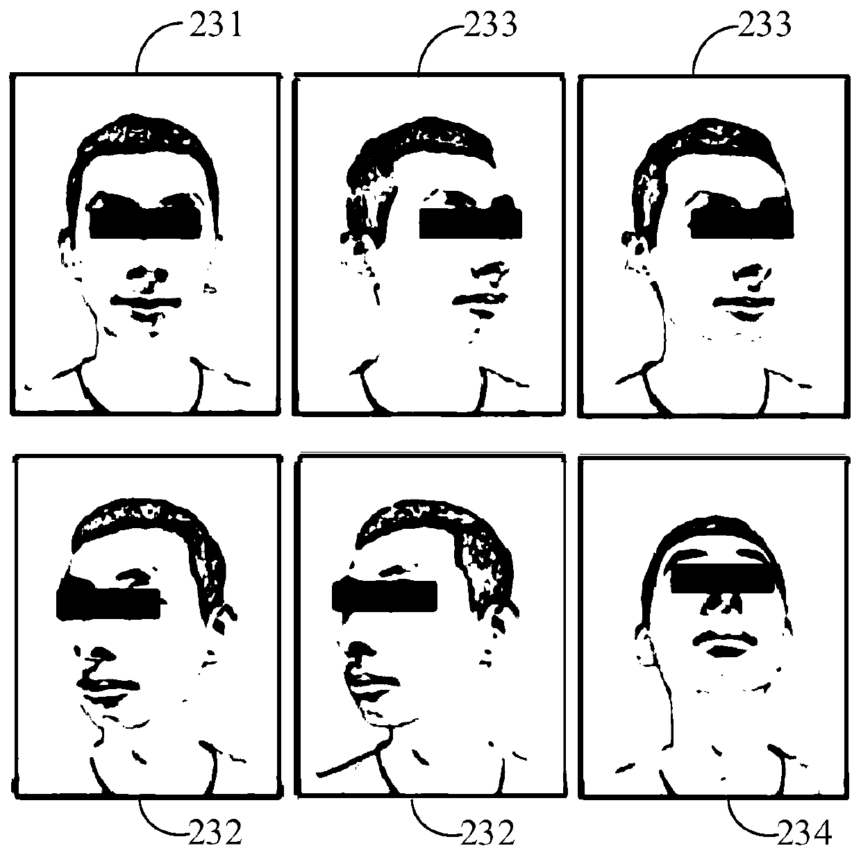 Three-dimensional face model generation method and device, computer equipment and storage medium