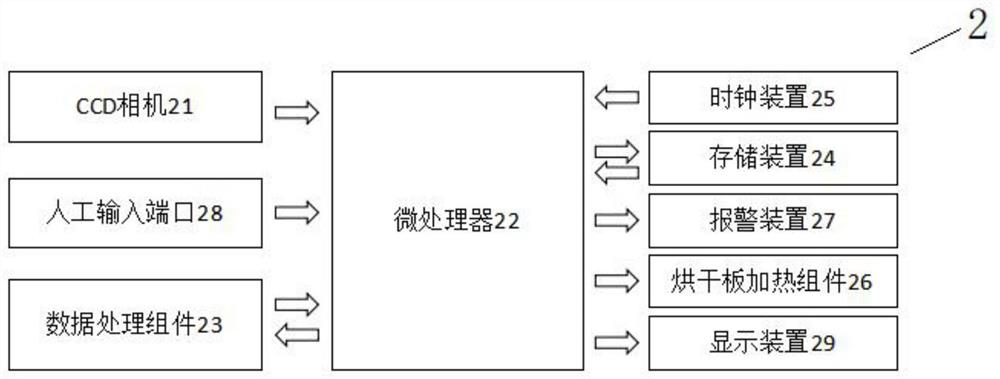 Paint spraying piece for paint spraying teaching, paint spraying device and teaching method