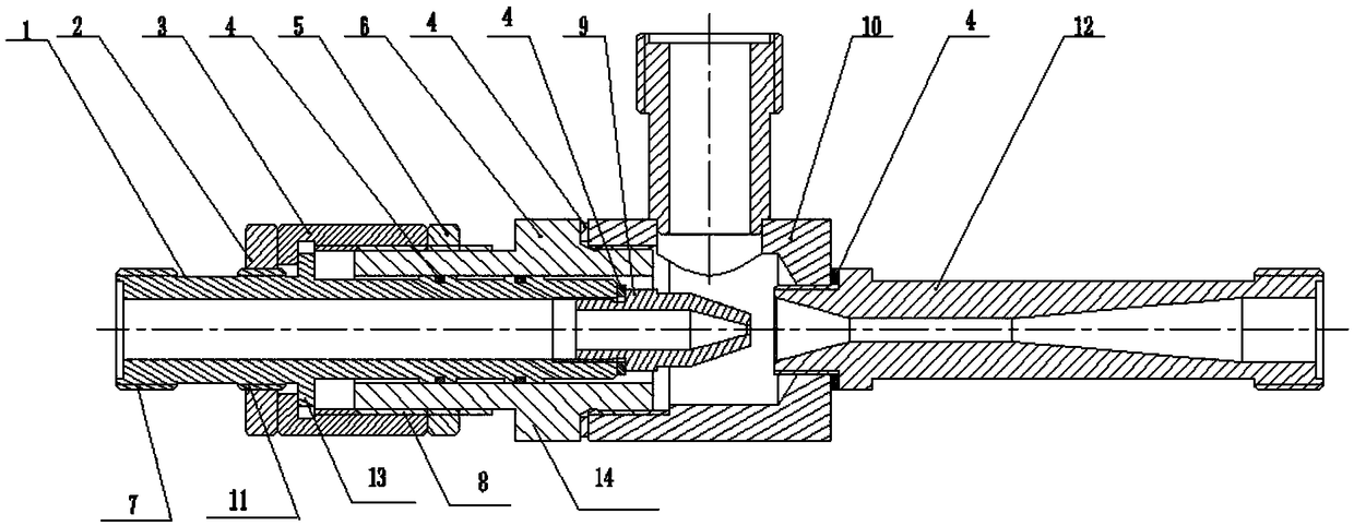 Adjustable jet device