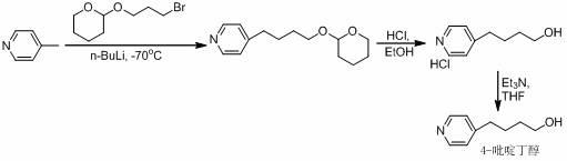 A New Process for the Preparation of 4-Pyridine Butanol