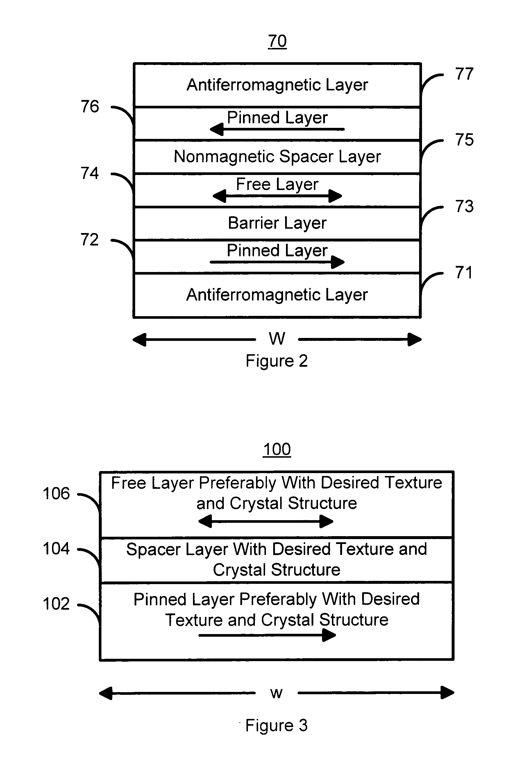Method and system for providing a highly textured magnetoresistance element and magnetic memory