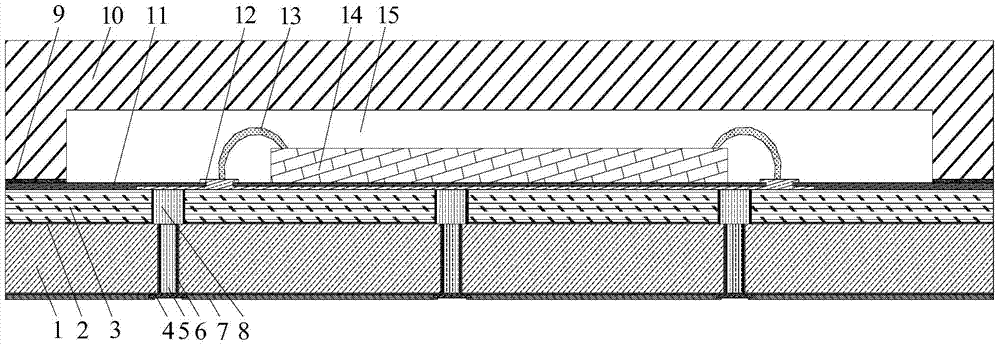 Silicon substrate air-impermeability sealing structure and manufacturing method thereof