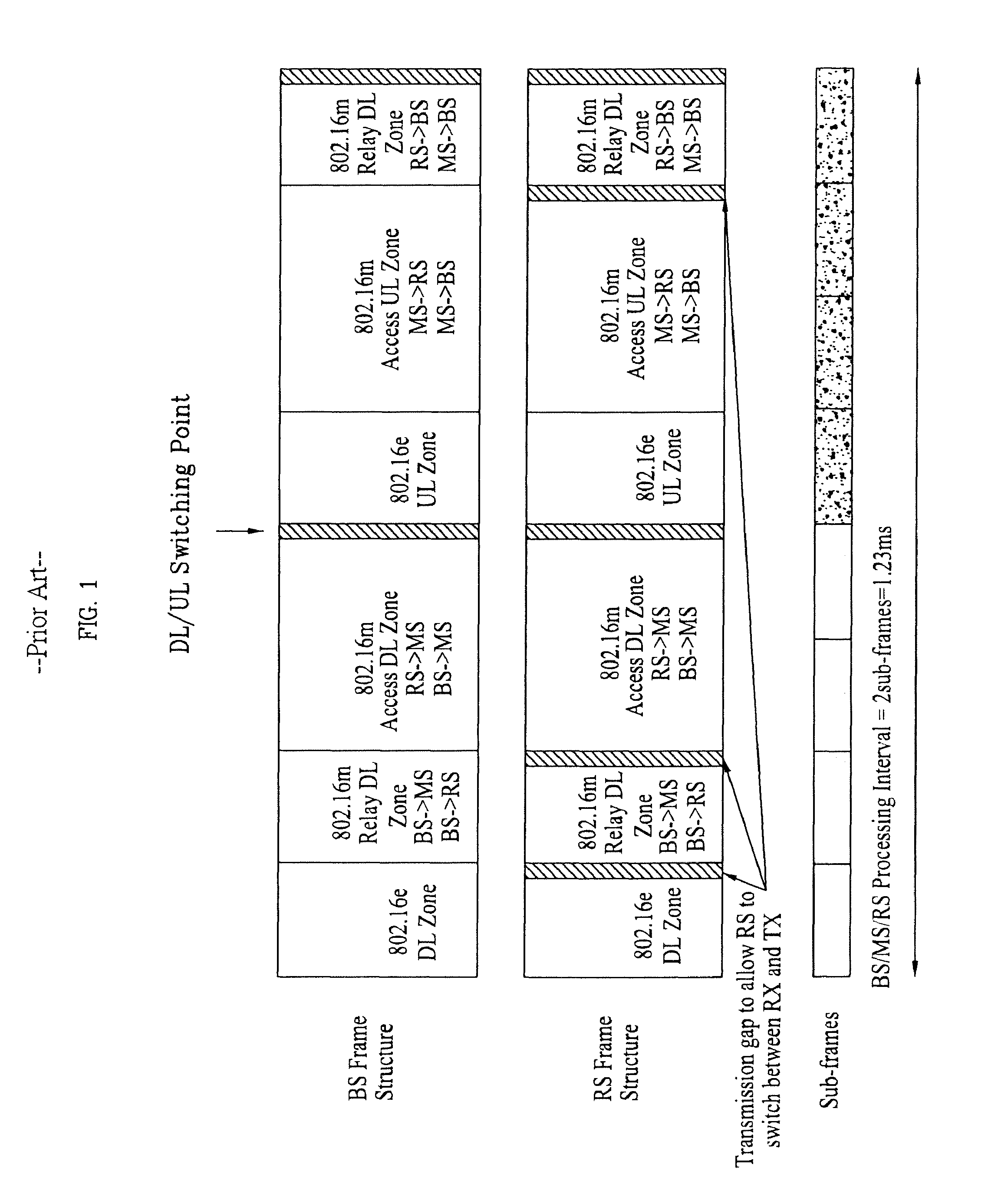 Method for communicating in a mobile station and system with relay stations