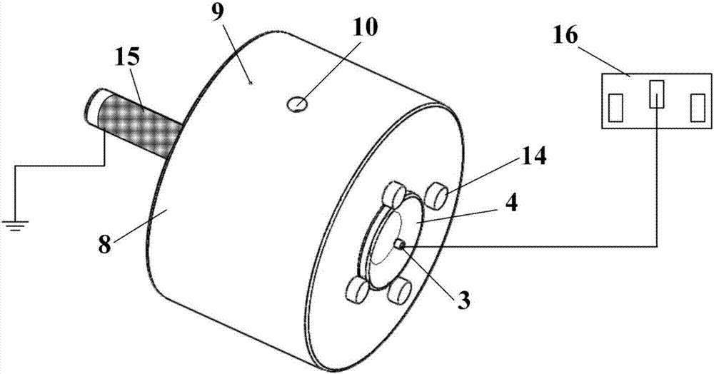 Coaxial direct-current plasma nozzle based on dielectric barrier discharge