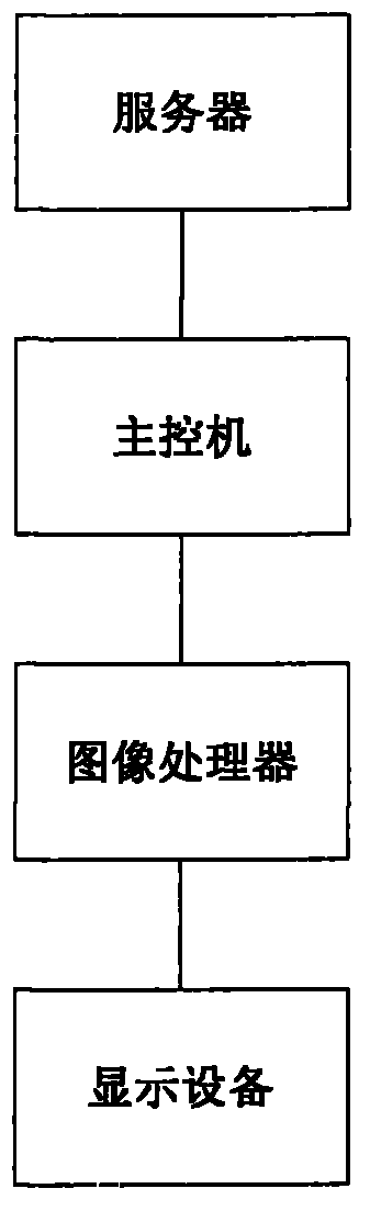 Method and system for demonstrating high-definition image