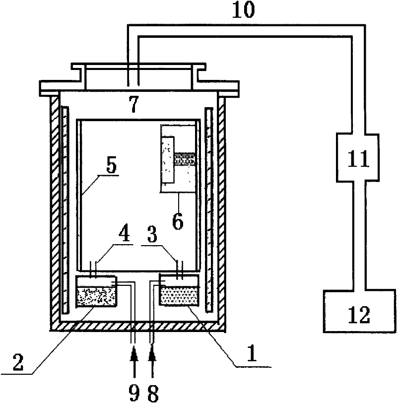 Preparation method of ZnS/ZnSe composite infrared transmission material