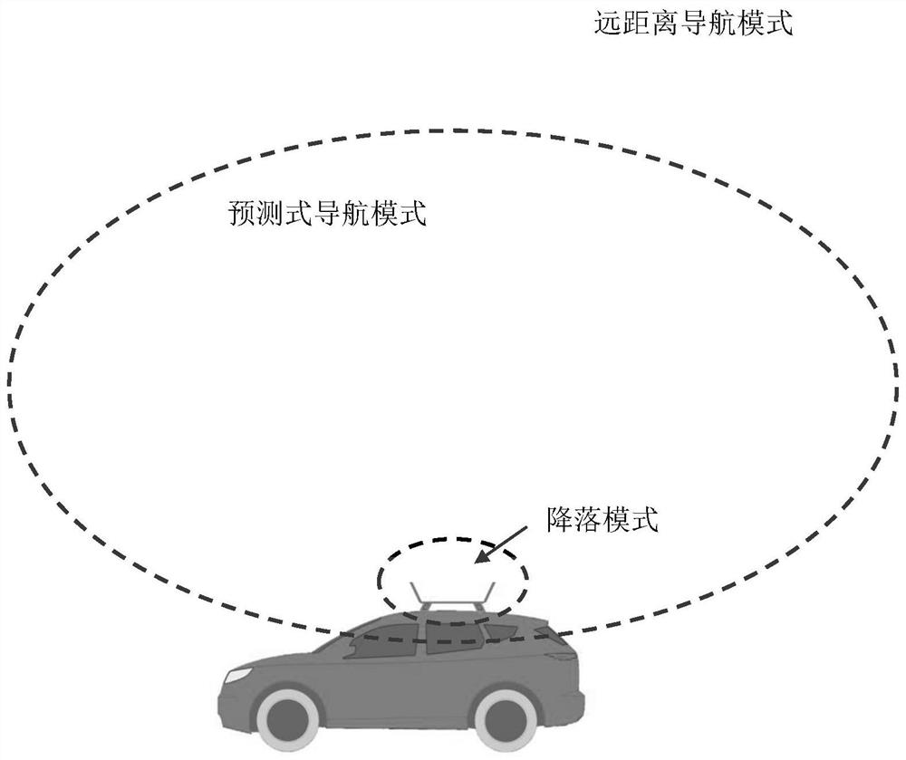 Predictive landing for drone and moving vehicle