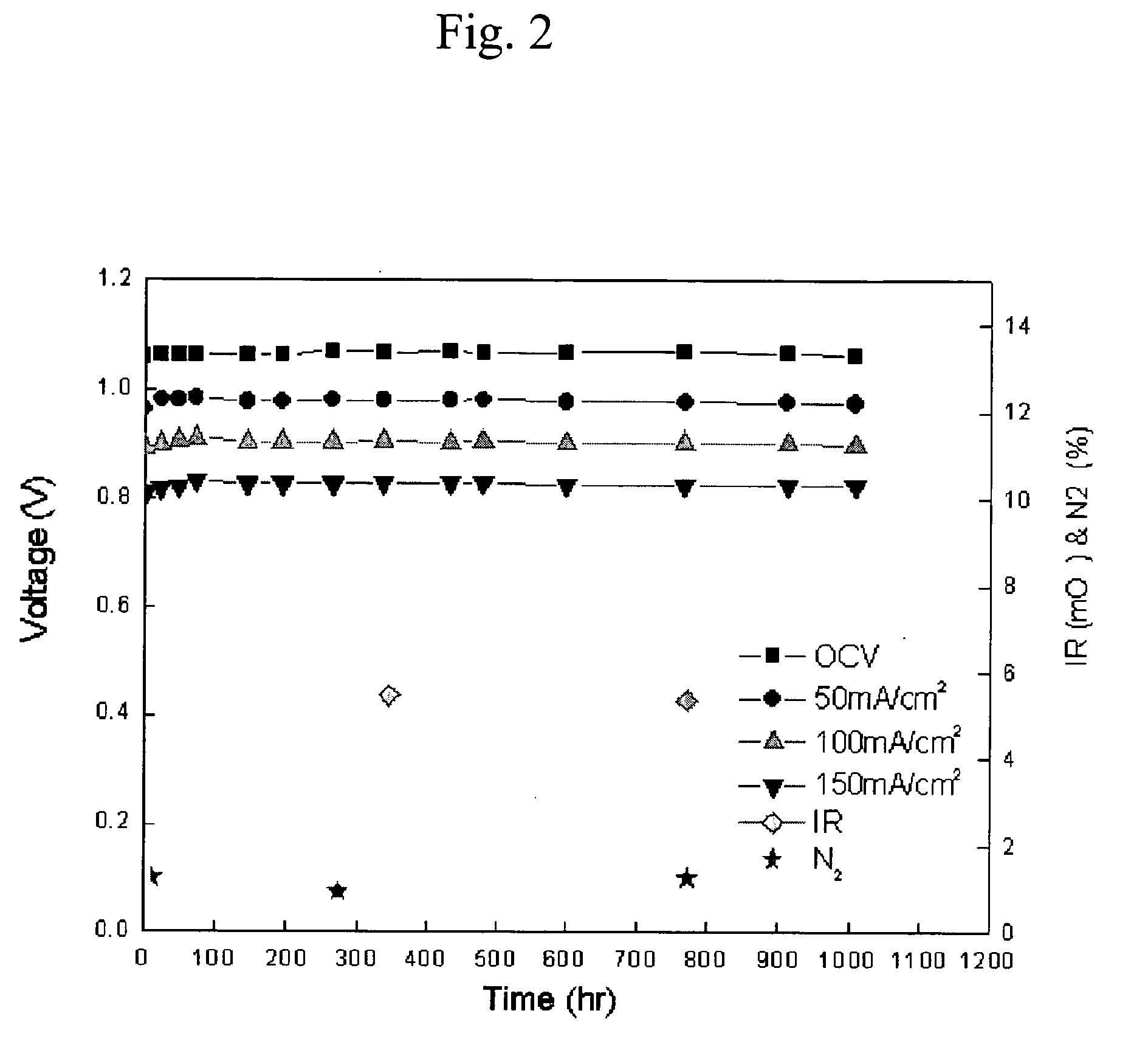 Ni-Al alloy anode for molten carbonate fuel cell made by in-situ sintering the Ni-Al alloy and method for making the same