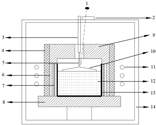 Method for growing gem crystals by way of vacuum induction heating and device realizing method