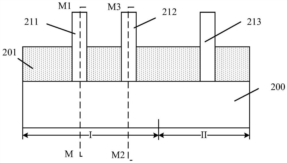 Semiconductor device and method of forming the same