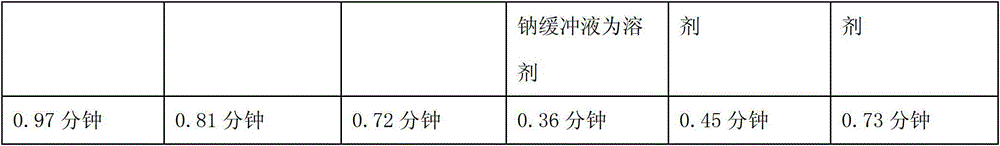 Pharmaceutical composition containing granisetron hydrochloride compound