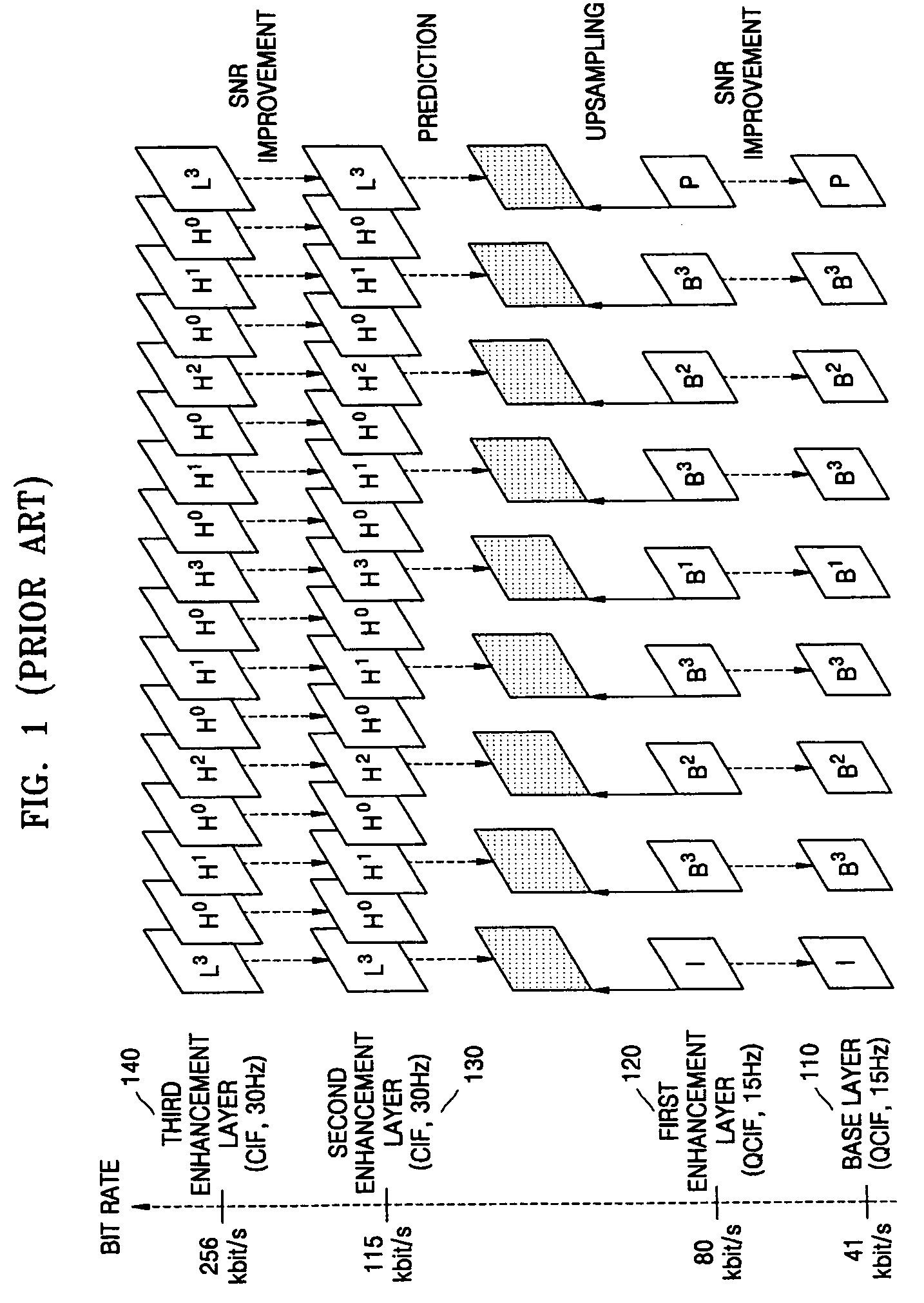 Methods of and apparatuses for adaptive entropy encoding and adaptive entropy decoding for scalable video encoding