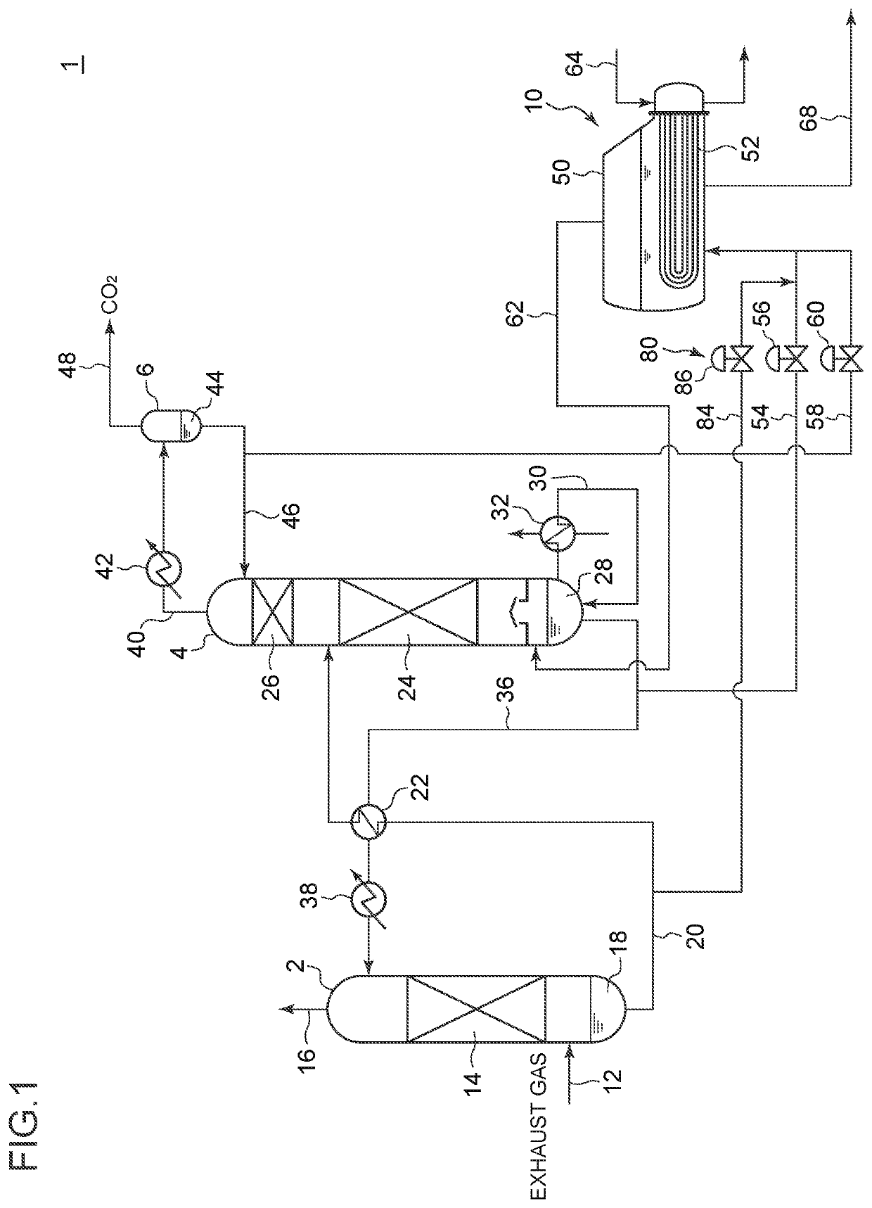 Reclaiming apparatus and method, and co2 recovery device and method