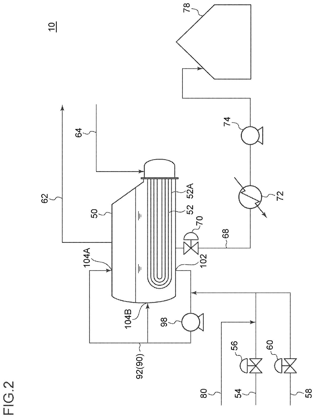 Reclaiming apparatus and method, and co2 recovery device and method