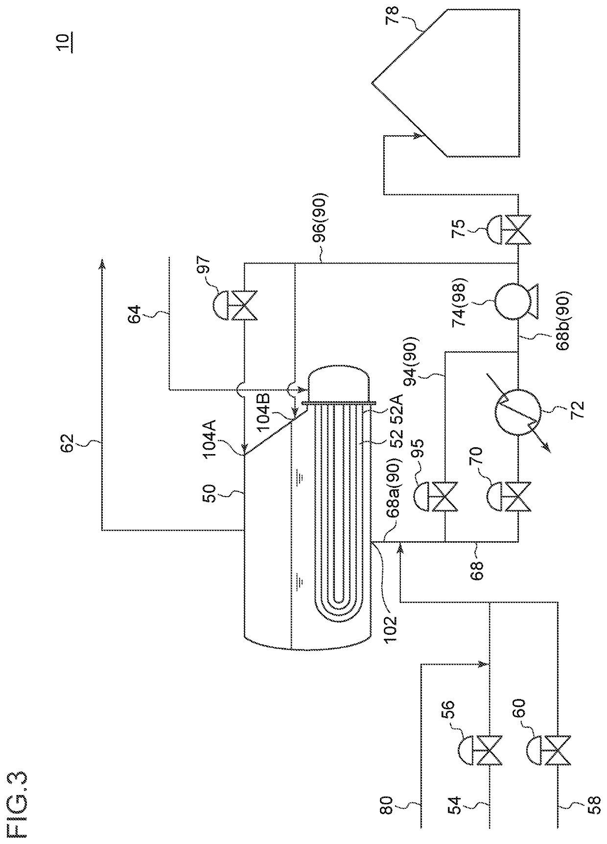 Reclaiming apparatus and method, and co2 recovery device and method