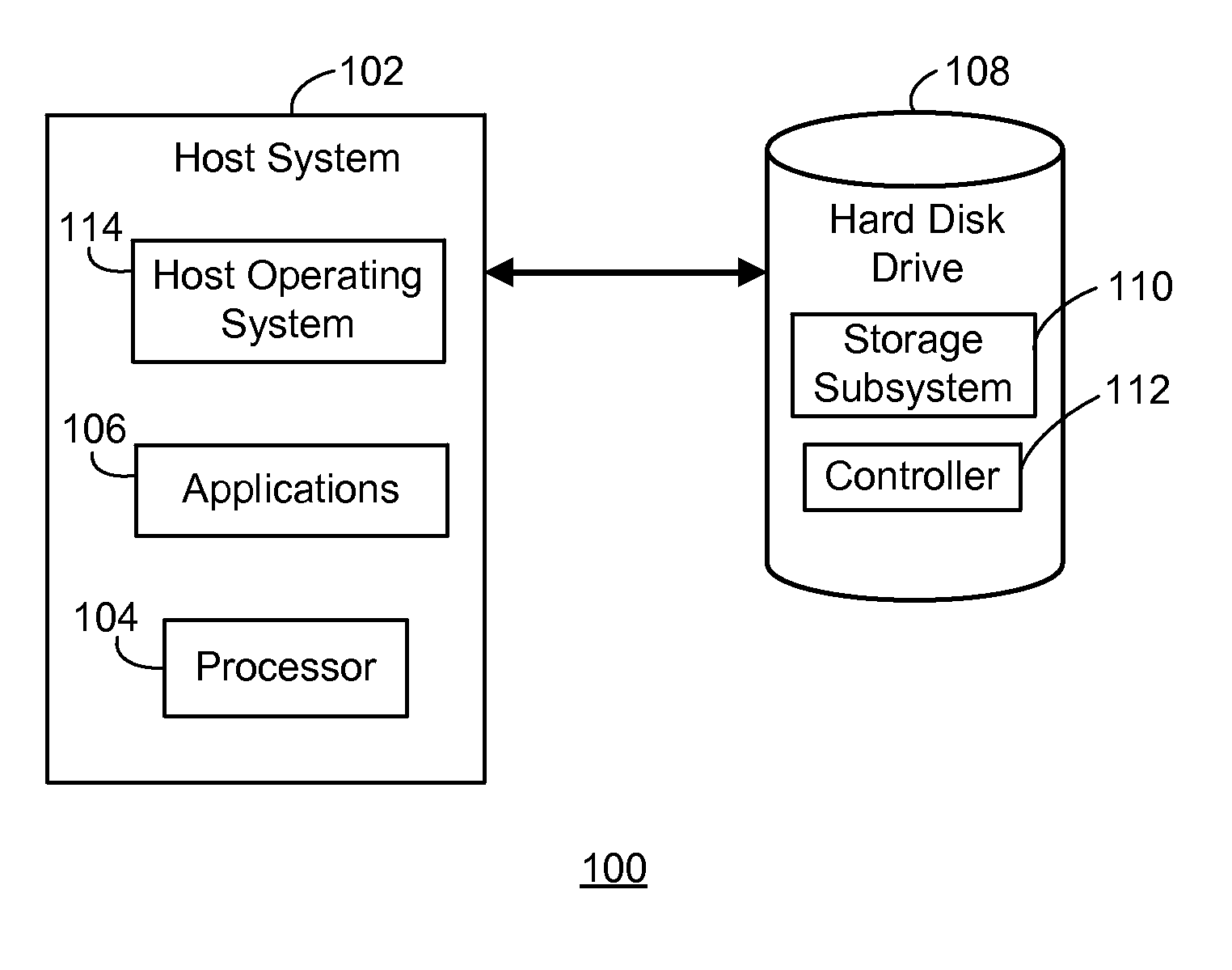 Random Number Generation For a Host System Using a Hard Disk Drive