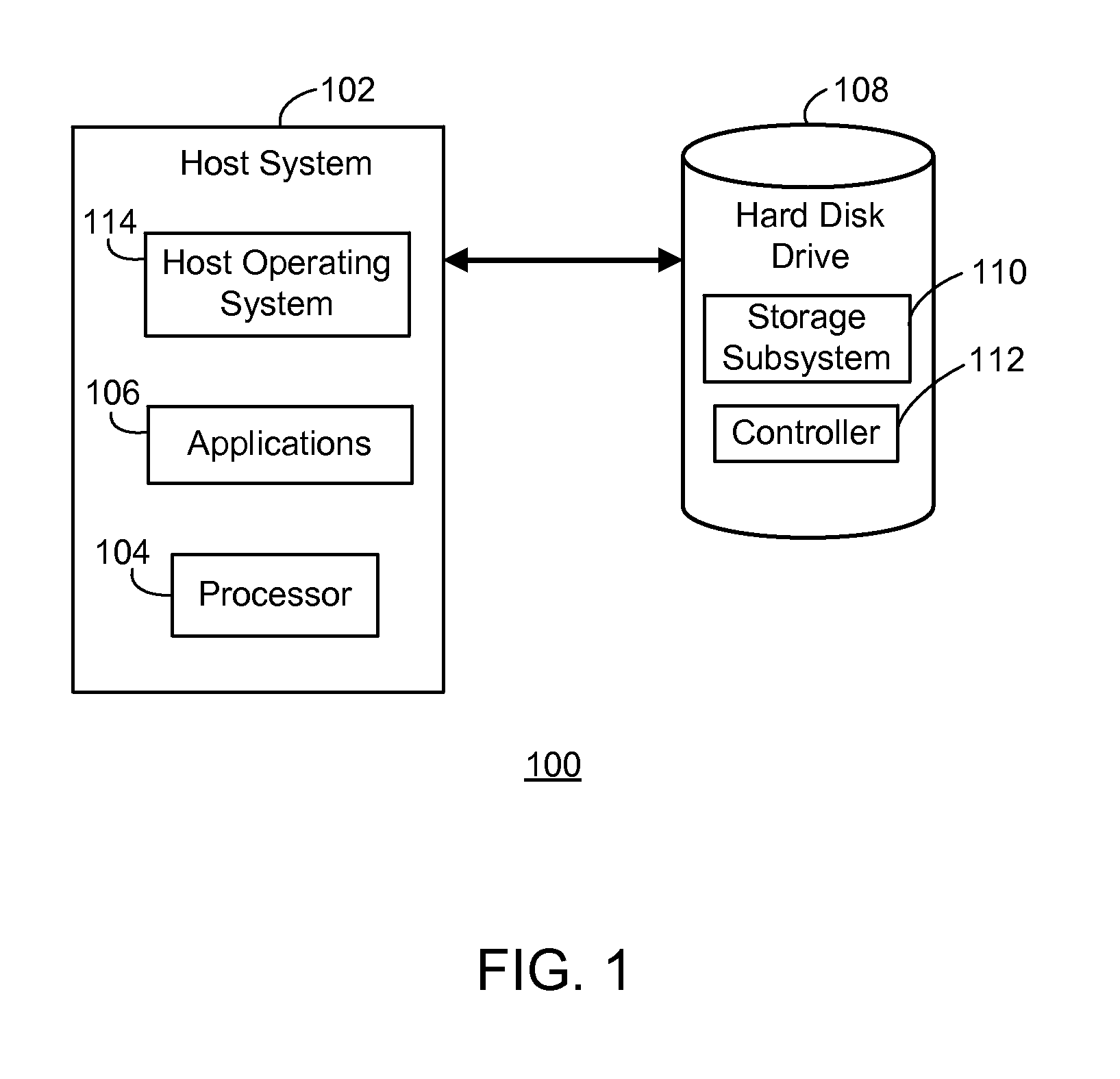 Random Number Generation For a Host System Using a Hard Disk Drive