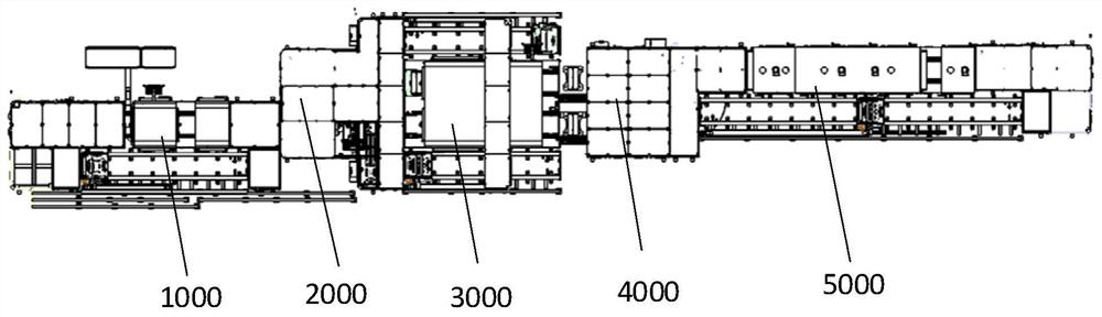 Fuel cell graphite bipolar plate production system