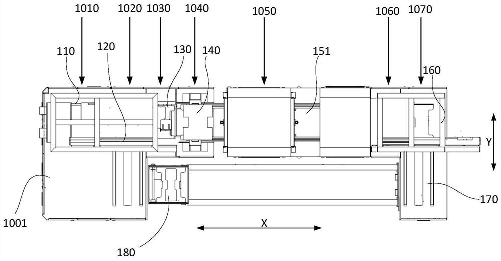 Fuel cell graphite bipolar plate production system