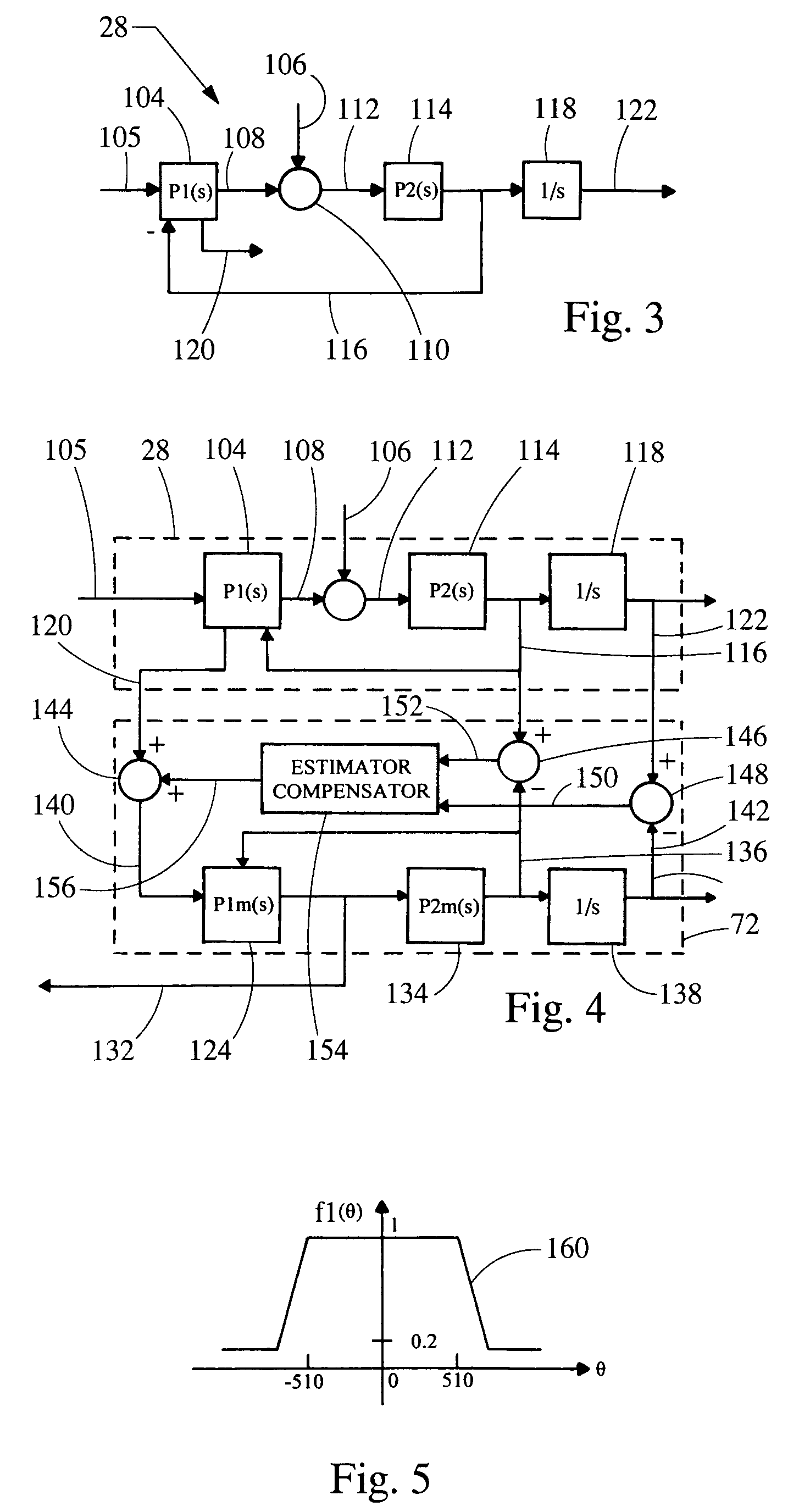 Control of a steering wheel system with passive resistance torque