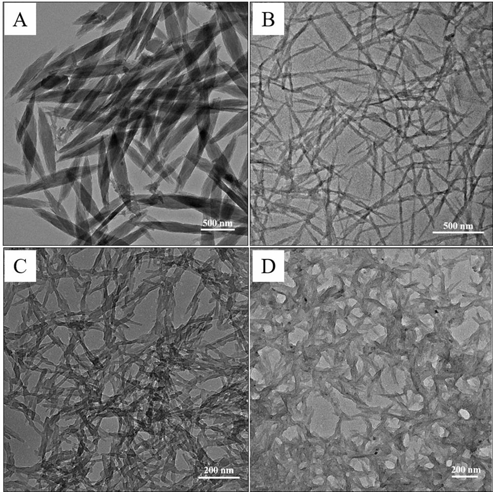 A kind of nanomaterial co-assembled with heme and pyridyl metalloporphyrin, its preparation method and application